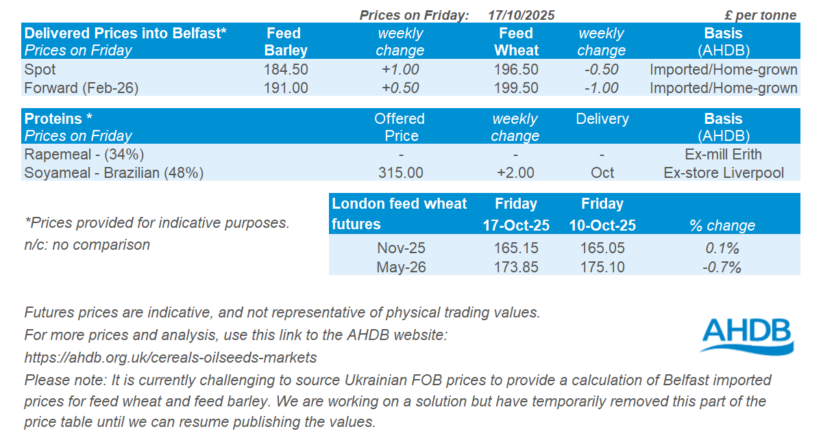 NI table 20 10 202572.png